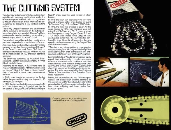 Cutting System Ad 1980s